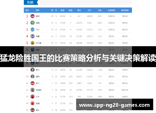 猛龙险胜国王的比赛策略分析与关键决策解读