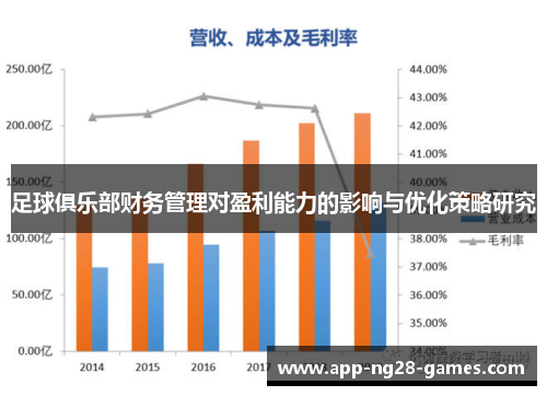 足球俱乐部财务管理对盈利能力的影响与优化策略研究