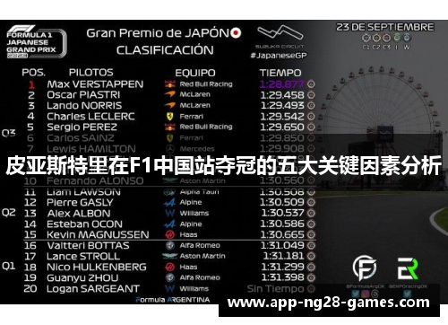 皮亚斯特里在F1中国站夺冠的五大关键因素分析