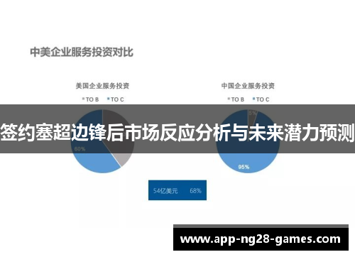 签约塞超边锋后市场反应分析与未来潜力预测