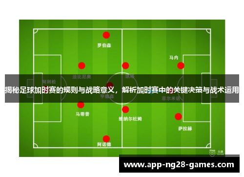 揭秘足球加时赛的规则与战略意义，解析加时赛中的关键决策与战术运用