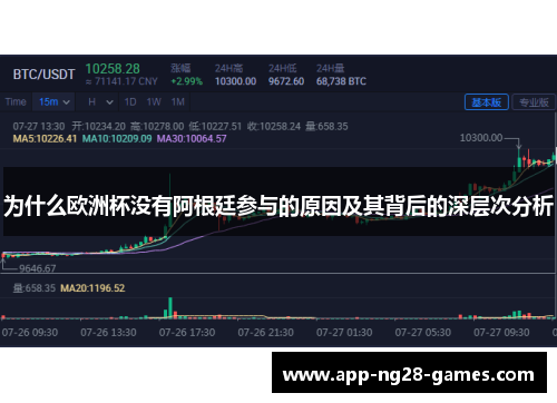 为什么欧洲杯没有阿根廷参与的原因及其背后的深层次分析