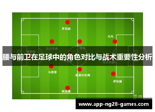 腰与前卫在足球中的角色对比与战术重要性分析