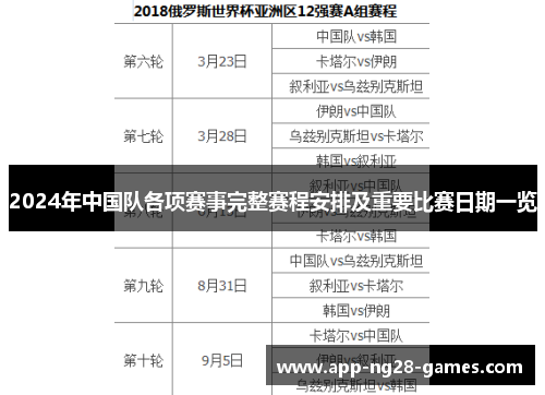 2024年中国队各项赛事完整赛程安排及重要比赛日期一览