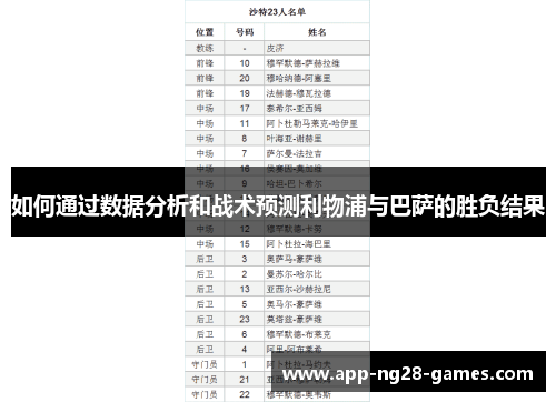 如何通过数据分析和战术预测利物浦与巴萨的胜负结果