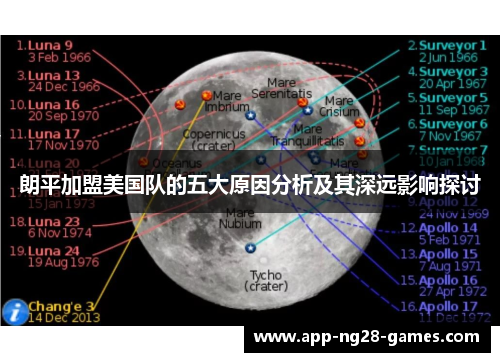 朗平加盟美国队的五大原因分析及其深远影响探讨