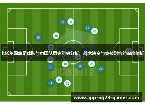 卡塔尔国家足球队与中国队历史对决分析:战术演变与竞技对抗的深度剖析 卡塔尔国家足球队与中国队历史对决分析:战术演变与竞技对抗的深度剖析