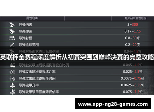英联杯全赛程深度解析从初赛突围到巅峰决赛的完整攻略