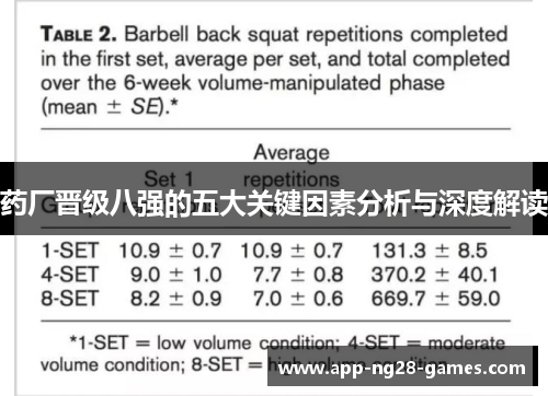 药厂晋级八强的五大关键因素分析与深度解读