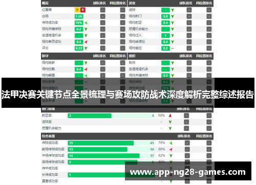 法甲决赛关键节点全景梳理与赛场攻防战术深度解析完整综述报告