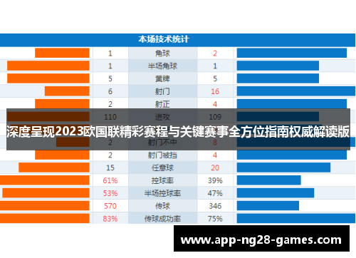 深度呈现2023欧国联精彩赛程与关键赛事全方位指南权威解读版 深度呈现2023欧国联精彩赛程与关键赛事全方位指南权威解读版