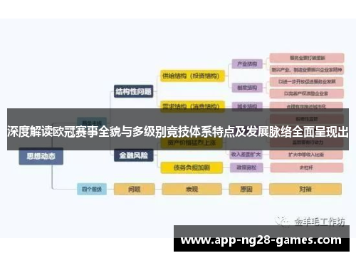 深度解读欧冠赛事全貌与多级别竞技体系特点及发展脉络全面呈现出