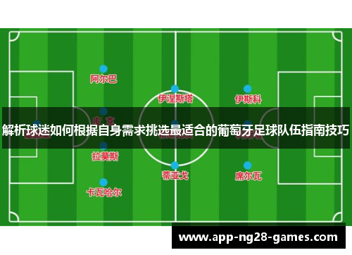 解析球迷如何根据自身需求挑选最适合的葡萄牙足球队伍指南技巧 解析球迷如何根据自身需求挑选最适合的葡萄牙足球队伍指南技巧