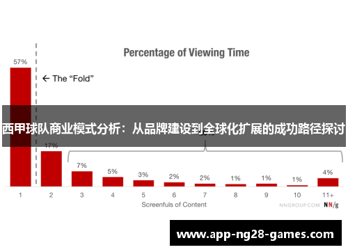 西甲球队商业模式分析：从品牌建设到全球化扩展的成功路径探讨